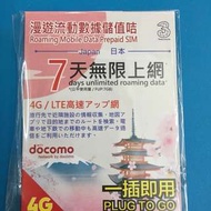 全新日本數據卡7日 $100，首7G行4G，之后無限3G下載。 電信商DOCOMO，發行商3.