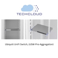 Ubiquiti UniFi Switch, (USW-Pro-Aggregation)