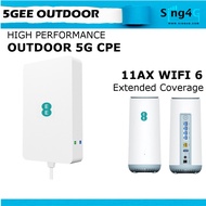 5GEE 4G 4G+ OUTDOOR CPE (5G 4LAN 32+WIFI) Router Modem