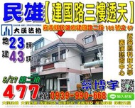 民雄法拍屋，【建國路三樓透天】，近吳鳳科技大學，表演藝術中心，地址：嘉義縣民雄鄉文隆村16鄰建國路二段185號之67，3