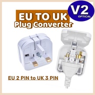 (1 PCS) EU To UK Power Converter Travel Socket FUSED EURO 2 Pin Plug To UK 3 Pin Plug Open Cap Top A