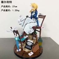 Violet Figure Violet Evergarden GK Anime Girl Model Two-dimensional Statue Ornament Gift