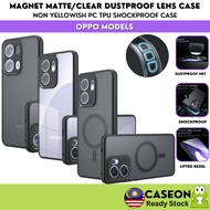 MAGNETIC FROSTED Matte / Clear PC TPU Dustproof Phone Case Oppo Reno 13 13F 12 12F A5 Pro 5G 4G Non 