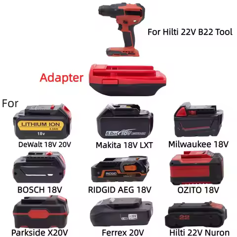 Adapter for DeWalt/Makita/Milwaukee/BOSCH/RIDGID AEG/OZITO/PARKSIDE X20V/FERREX/Hilti 22V Nuron Batt