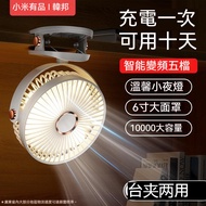 Xiaomi Youpin Hanbang Table Clip Dual-Use Atmosphere Night Light Small Fan Rechargeable Ultra-Silent Small Fan USB Rechargeable Fan Portable Desktop Outdoor Silent Fan USB Small Fan Three-Speed Wind Speed, Long Battery Life Student Dormitory Office Foldab