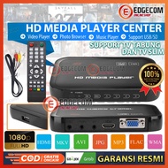 HDMI Media Player Full HD 1080P Video Player, MP3, Photo