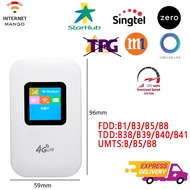 4G Lte Pocket Wifi Router Car Mobile Wifi Hotspot Wireless Broadband Mifi Unlocked Modem Router 4G With Sim Card Slot