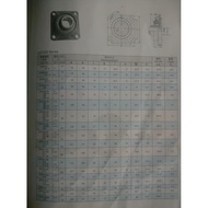 Square Outer Ball Bearing Holder UCF208/UCF209/F210/F211/F212/F213 Bearing Holder with Seat