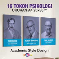 Aesthetic Poster 16 Psychology Figures 20x30 CM PosterHitz HD Print Wall Decoration