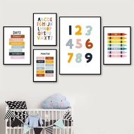 Nursery Numbers Alphabet Wall Art Kids Education Canvas Painting Months Color Poster and Print Pictu