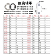 Ready Stock Sale Factory 6904 6905 6906 6907 61904 61905 61906 61907 RS RZ ZZ Bearing