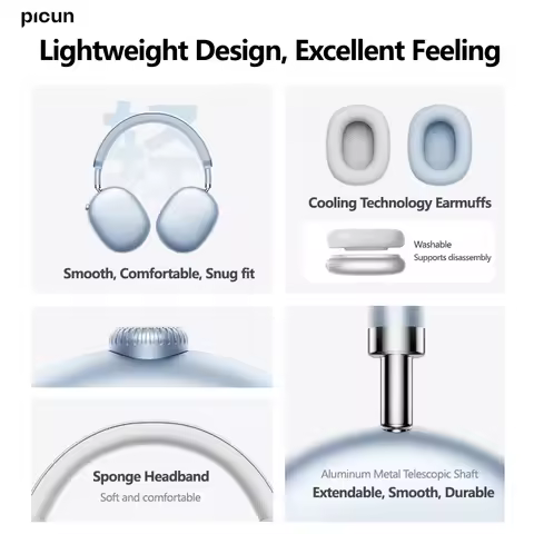 Picun F8MAX ANC Wireless Headphone 59dB Hybrid Active Noise Canceling Spatial Audio Earphone Bluetoo