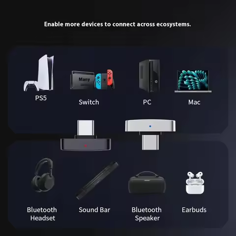 Questyle QCC Dongle Pro LDAC Lossless Bluetooth 5.4 Supports Snapdragon Sound with AptX Transmitter 