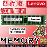 Memory Lenovo ST550 ThinkSystem 8GB TruDDR4 2933MHz RDIMM