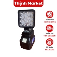 Super Bright Ball LED Flashlight - Uses 4cm Universal Battery - Rotating and Folding Design - Maximu