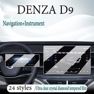 ZLWR DENZA D9 ระบบควบคุมส่วนกลางนำทางฟิล์มกันรอยฟิล์มกันรอยหน้าจออุปกรณ์ตกแต่งภายในรถยนต์อุปกรณ์ดัดแ