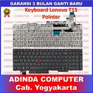 Keyboard Lenovo ThinkPad T15 P15s Gen1 Gen2 20S6 20S7 20T4 20T5 Pointer