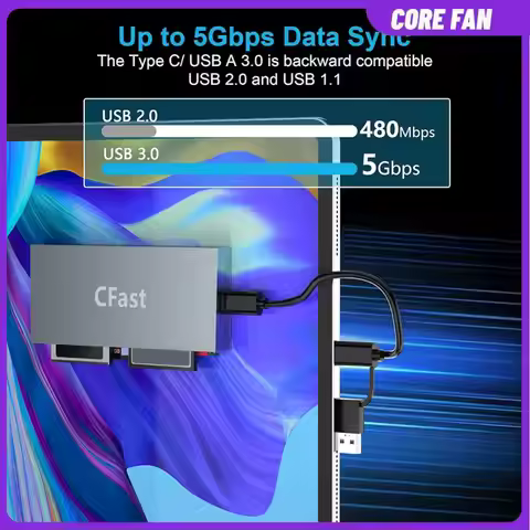 CFast Card Reader Read 6 Cards Simultaneously USB Card Reader 5Gbps CFast Memory Card Adapter for CF