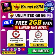 JTravel 【 Brunei ESIM Card 】Asia ESIM Card Travel Prepaid Sim Card 文莱上网卡 亚洲上网卡 A