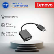 Lenovo HDMI to VGA Monitor Adapter 0B47069 【Bytebox】