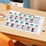 [Predolo3] Dry Erase Multiplication Sheet Times Table Chart Interactive Learning Toy
