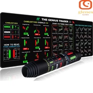 GLENES Trader Desk Pad, Smooth Efficient Chart Pattern Mouse Pad, Gaming Mouse Pad Desk Protector In