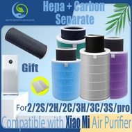 【New product --detached】 Replacement Compatible with Xiaomi 2/2S/2H/2C/3H/3C/3S/pro Filter Air Purifier Accessories
