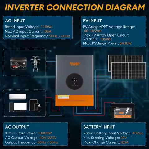 PowMr Split Phase 10KW Hybrid Solar Inverter 48VDC to 110V/220VAC 10KW Low Frequency Inverter with 1