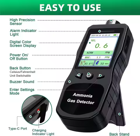 Portable Ammonia Gas Detector,0-200 PPM Rechargeable Ammonia Gas Monitor,Digital Air Quality NH3 Gas