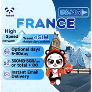 eSIM-France 3-30Days Daily 300MB-5GB Unlimited Data | Instant Email Delivery | High Speed 5G eSIM