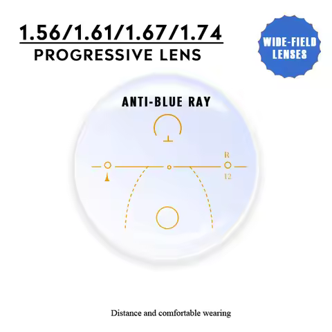 O-Q CLUB 1.56 1.61 1.67 1.74 Free-form Surface Wide Field Of View Anti-blue Light UV400 Progressive 