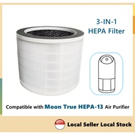 【Local Stock Next Day Delivery】Moon/Dawn UV/ EPU 3380Z compatible Air Purifier H13 filter