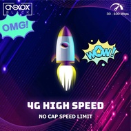 SIMCARD TERULUNG & TERPERCAYA OLEH 3.2 JUTA RAKYAT MALAYSIA