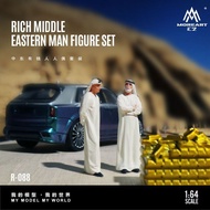 Huiyi MoreArt 1: 64 Middle East Rich Doll Set Simulation Resin Model