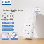 Philips | High Power Data Center Surge Protector 8 Sockets