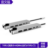 【秀秀】type-c轉hdmi網卡集線器hub USB-C六合一多功能擴展塢貨源
