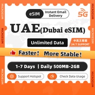 (UAE)Dubai eSIM 1-7Days High Speed Unlimited Data | United Arab Emirates eSIM | Instant Delivery | U