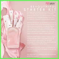 ◞ ☭ ℩ ↞ Ryx Skin Ryxskin Sincerity BeYouthiful Starter Kit Power Kit Rejuvenating Set Exfoliating