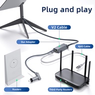 [Preferred] Ethernet Adapter V2 Ethernet Adapter HUB High-Speed Internet Cable Connector Gigabit