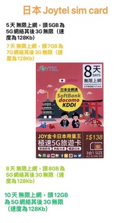 日本上網卡 Joytel 5日/7日/8日/15日/30日 數據卡 Japan Sim Card