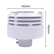Genuine Hot Sale RY-CPM2510 PM2.5 PM10 Dust Particle Sensor air Quality Meter Air Quality Transmitte