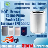 Replacement Compatible with Sterra Breeze ™ Cosmo Prime/Raslok A1 Pro/Europace EPU 5550z True HEPA Filter Air Purifier