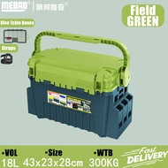 Multifunction Luyas Fishing Box，Portable Fishing Box，Fishing Tackle Box，Fishing Accessories Storage 