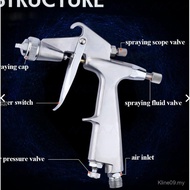 Auarita F-3 LVLP Air Spray Gun untuk Pengecatan Kemasan Kereta, Nozel 1.0mm, Cawan 125cc, Graviti Au