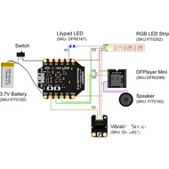 DFRobot Beetle BLE - The Smallest Board Based on Arduino Uno with Bluetooth 4.0