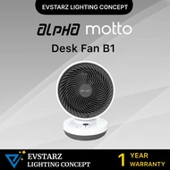 ALPHA MOTTO B Collection B1 / B21 / B22 / B31 / B32 Desktop Fan Stand Fan Wall Fan