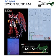 [MONSTER ] RG38 RG 1/144  EPYON GUNDAM WATER SLIDE  DECAL FLUORESCENT