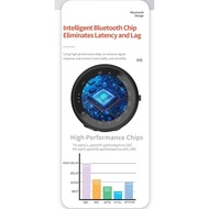 Bluetooth 5.4 Adapter Transmitter Receiver Adapter For 2 Headphones Low Latency/HD AUX Wireless Audi