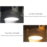 MISSYU GU10 COB LED Spotlight 6W MR16 Bulbs Light 220V White Lamp Down Light MISSYU