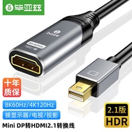Bias Active Mini DP1.4 to HDMI2.1 Adapter 8K60Hz/4K120hz Graphics Card